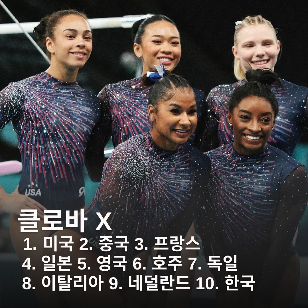 @teamusa @usagym