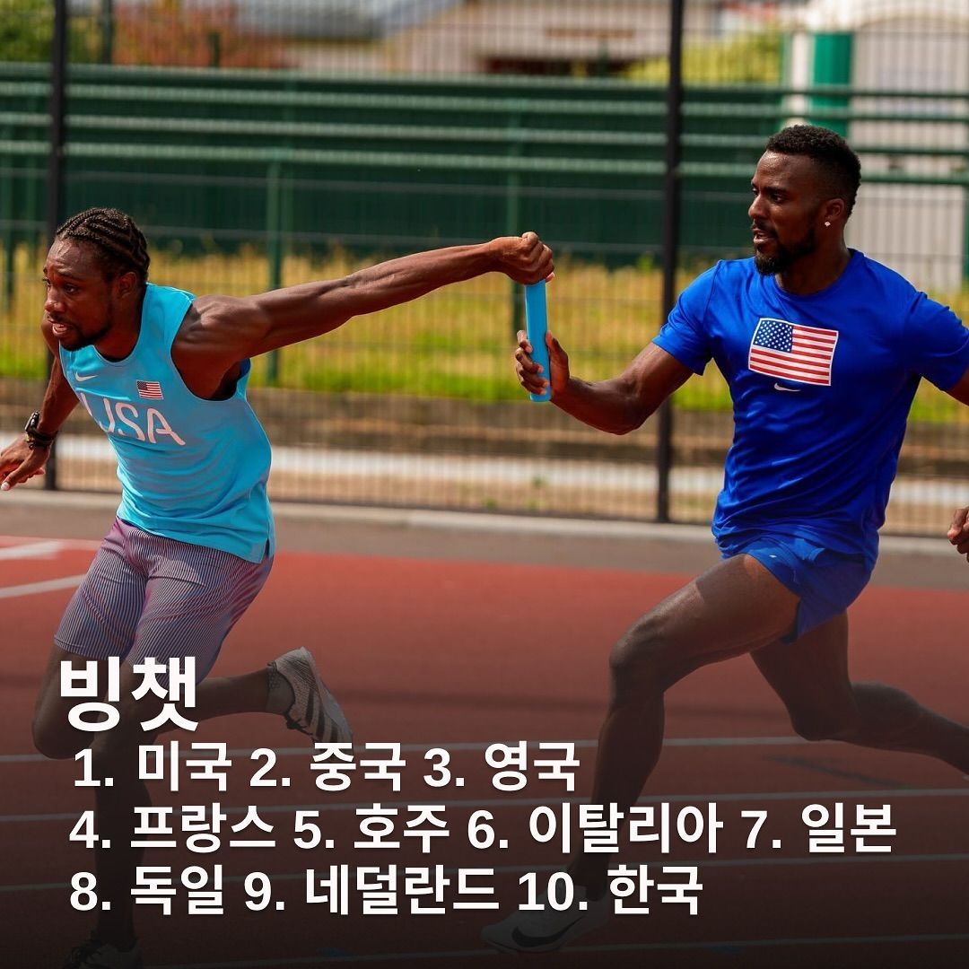 @teamusa @usagym