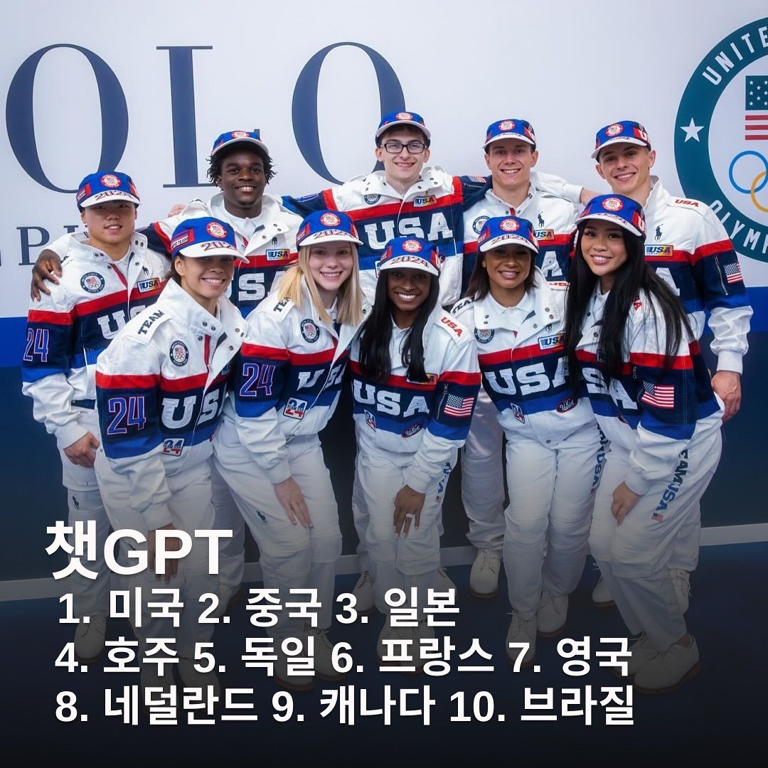 @teamusa @usagym
