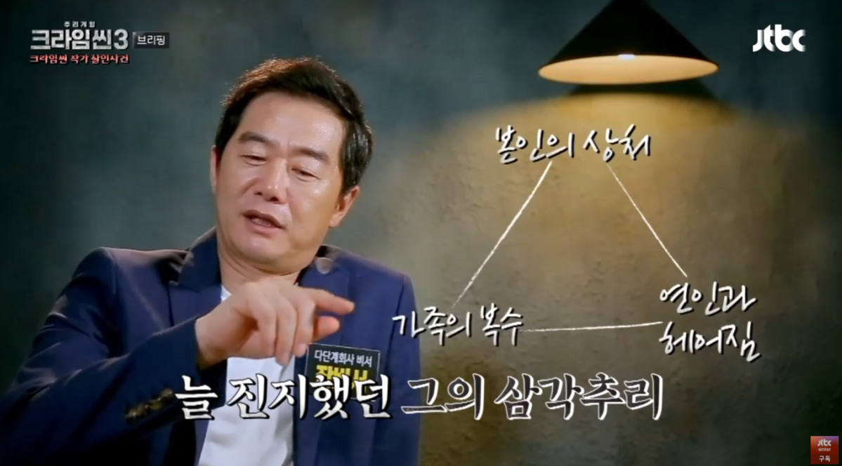 크라임씬 제로