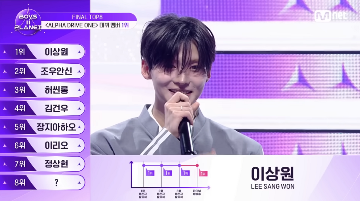 알파드라이브원 공식 SNS