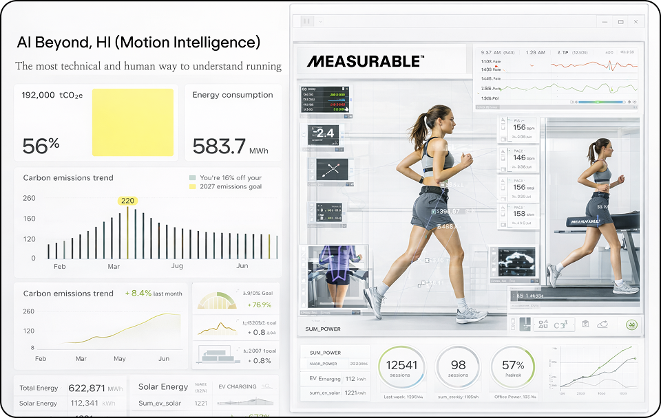 지속 가능한 달리기를 위한 데이터 기반 분석을 받아볼 수 있다. / 이미지 출처: 메저러블 공식 홈페이지