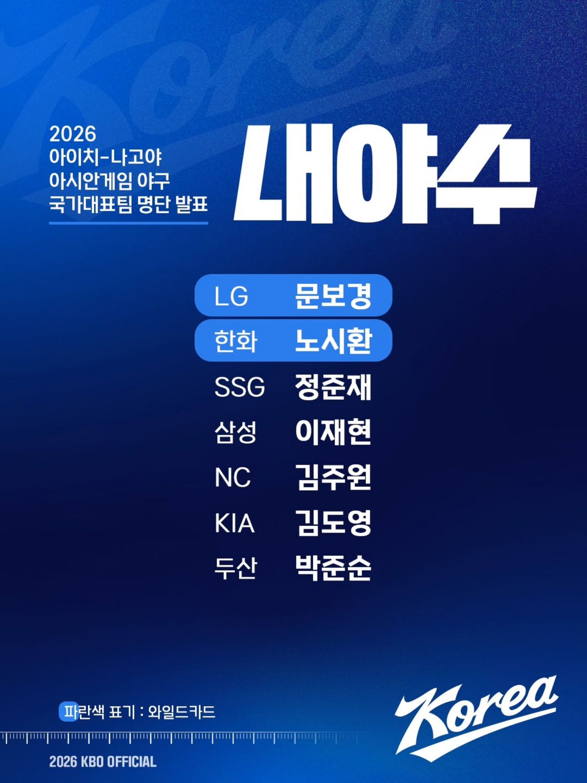 2026 아이치∙나고야 아시안게임 야구 국가대표팀 내야수 명단 / 이미지 출처: @kbo.official KBO 인스타그램