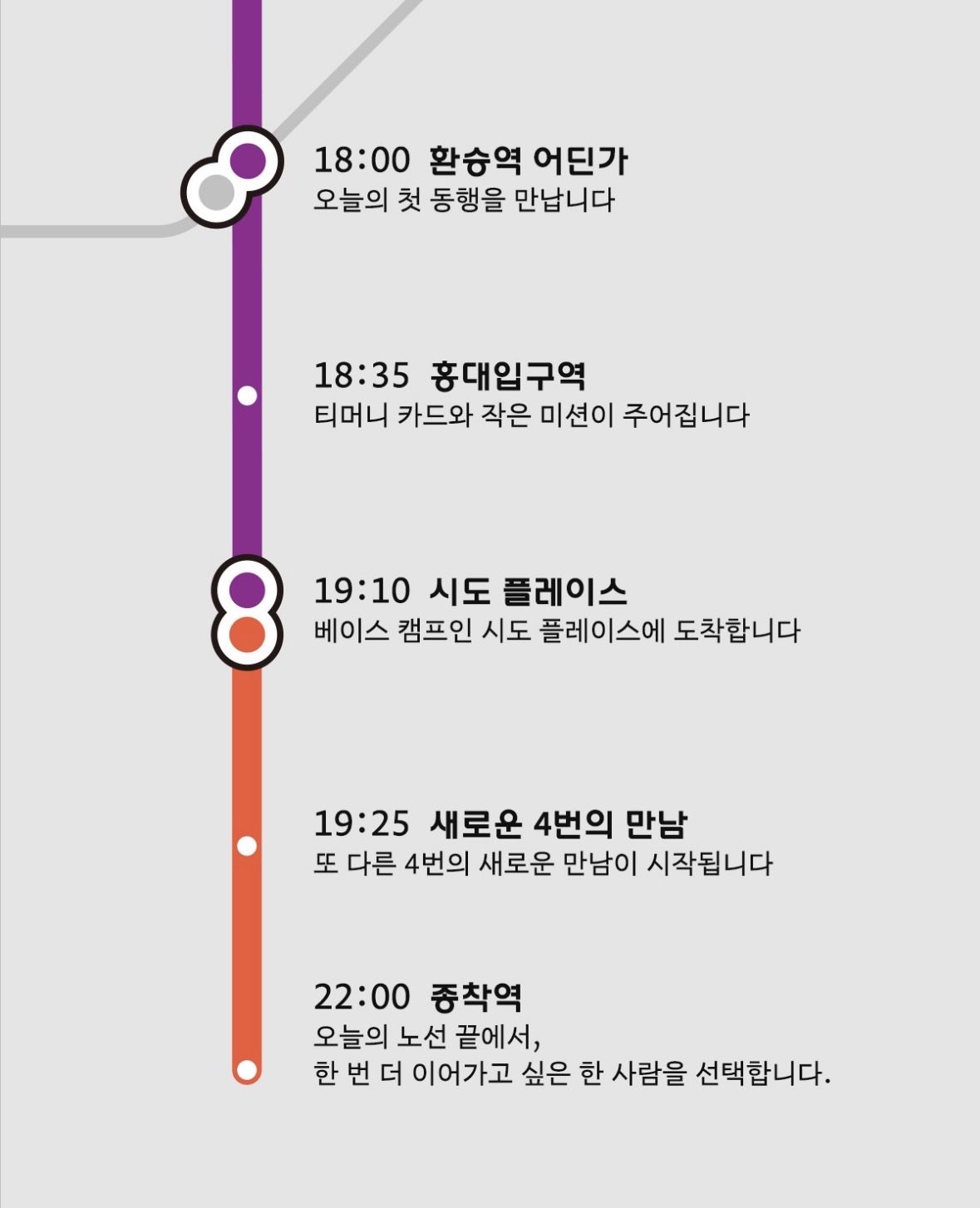 참가자들은 서울의 어느 환승역에서 첫 동행을 만나 지하철로 이동하며 소개팅을 진행한다. / 이미지 출처: 인스타그램 @siiiido_place