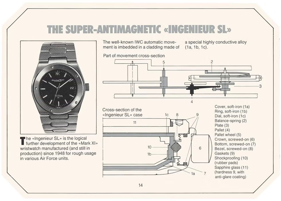 1970년대 후반 IWC 인제니어 SL (Ref. 1832) 공식 카탈로그에 수록된 무브먼트 및 항자성 연철 케이스 단면도. / 이미지출처: IWC 샤프하우젠