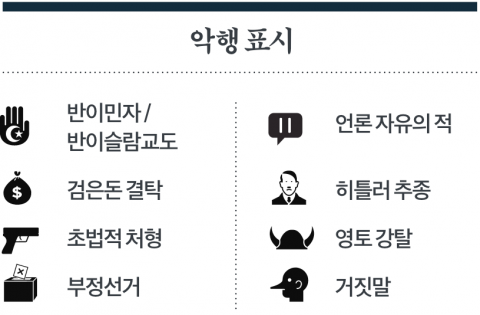 The Trump Bump - 에스콰이어 Esquire Korea 2017년 2월호