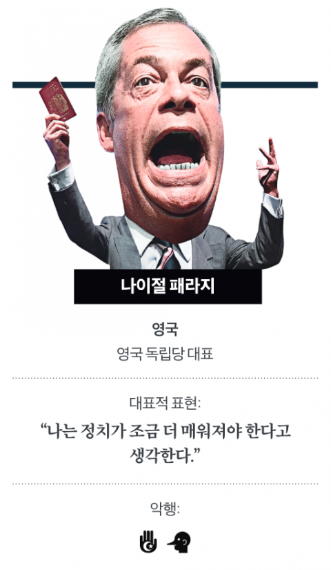 The Trump Bump - 에스콰이어 Esquire Korea 2017년 2월호