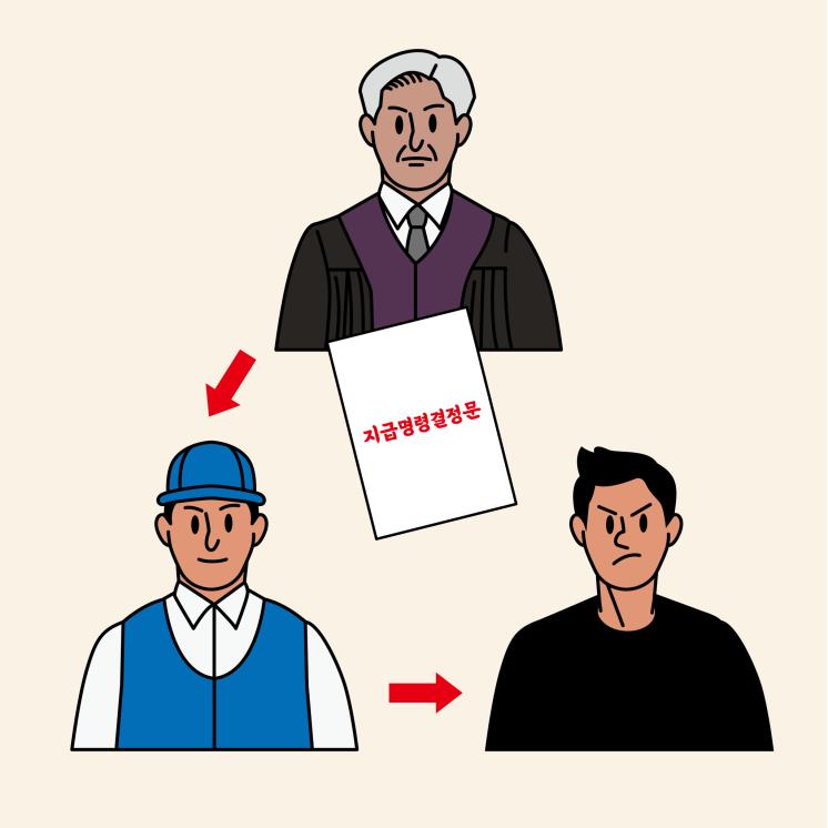 돈을 갚지 않을 때 법으로 조지는 방법