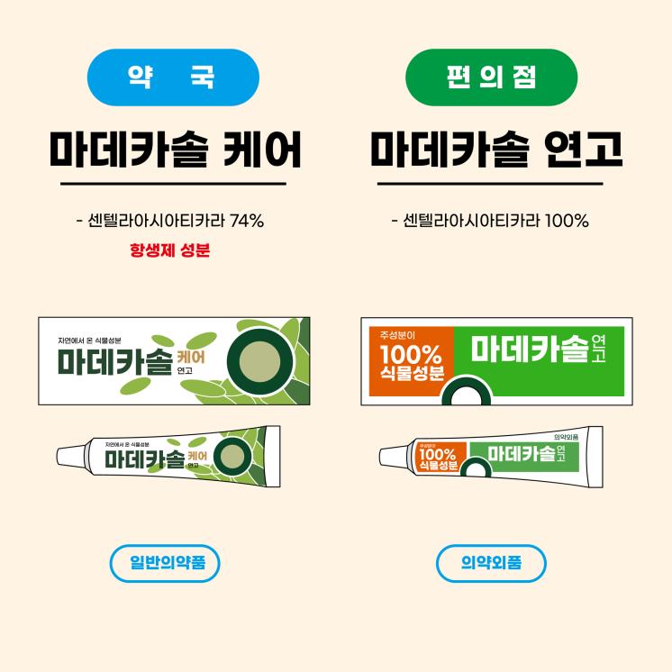 마데카솔케어(약국) VS 마데카솔연고(편의점)