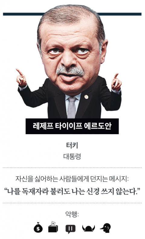 The Trump Bump - 에스콰이어 Esquire Korea 2017년 2월호