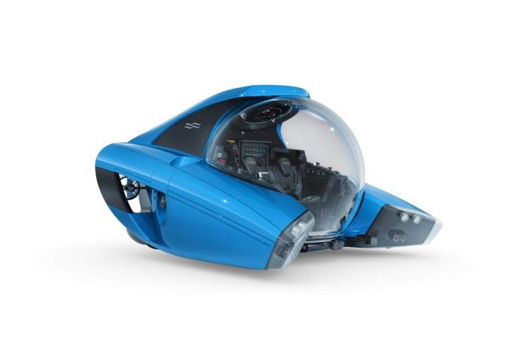 uboatworx_submarine