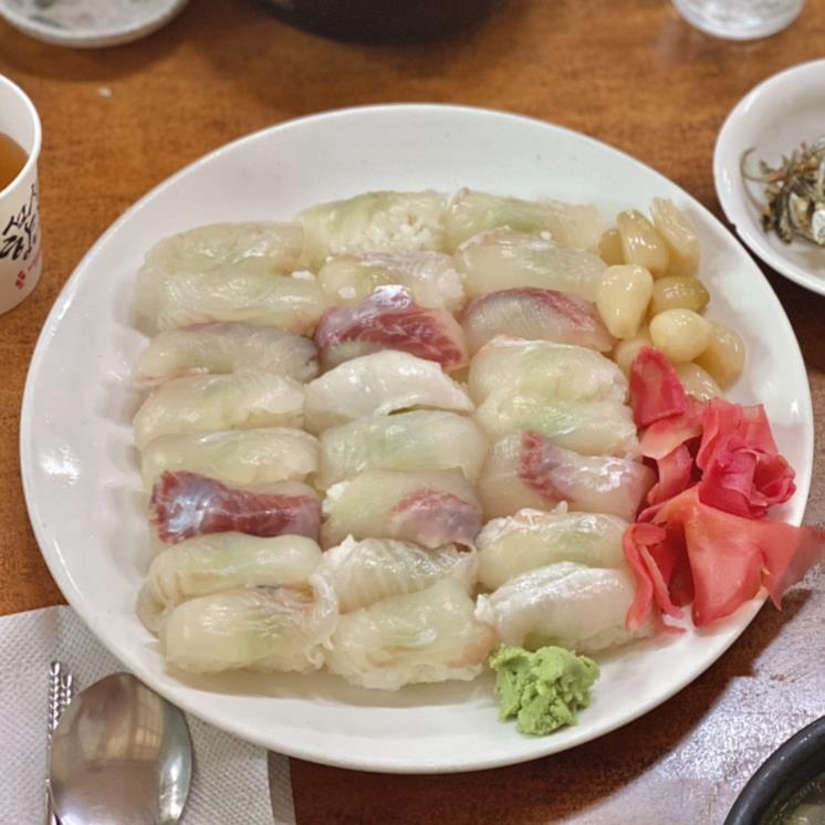 blog @bhks2002