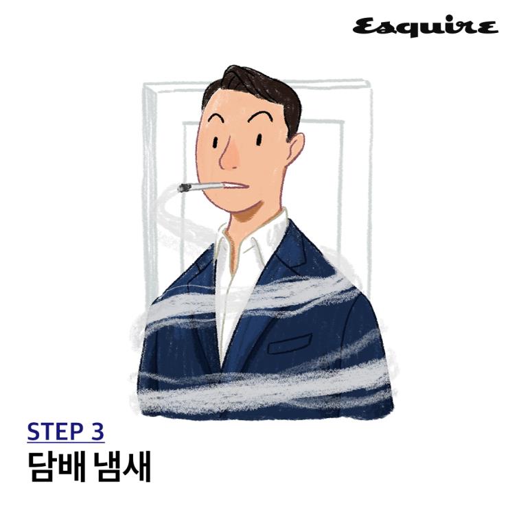 소개팅 전 남자의 체크리스트