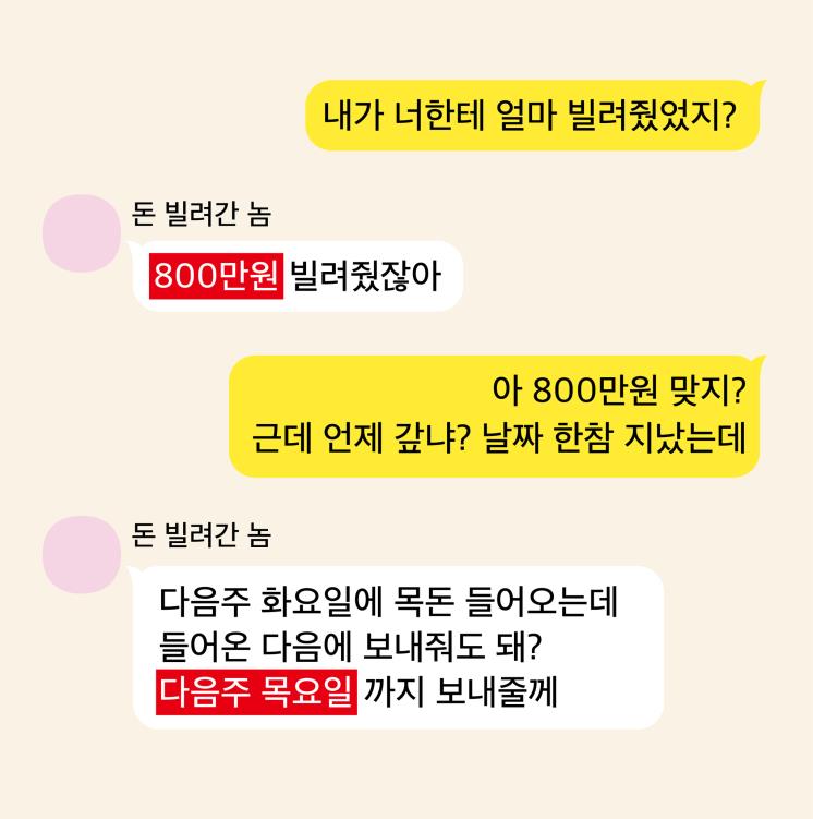 돈을 갚지 않을 때 법으로 조지는 방법