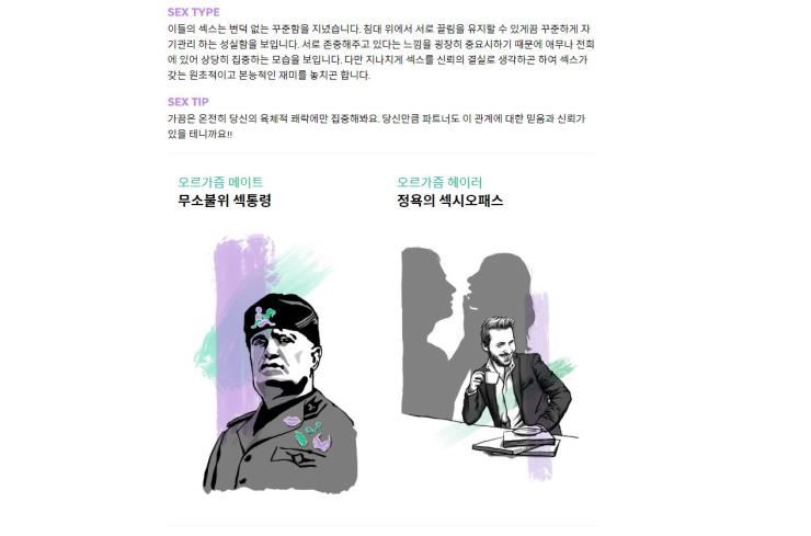 이브 콘돔