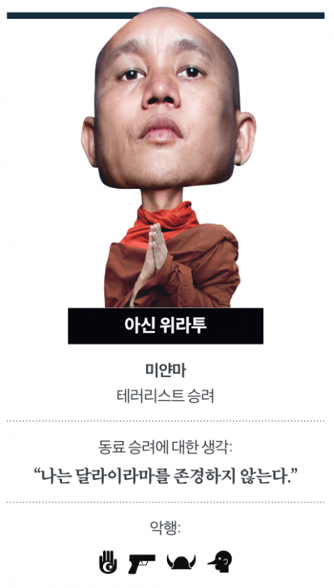 The Trump Bump - 에스콰이어 Esquire Korea 2017년 2월호