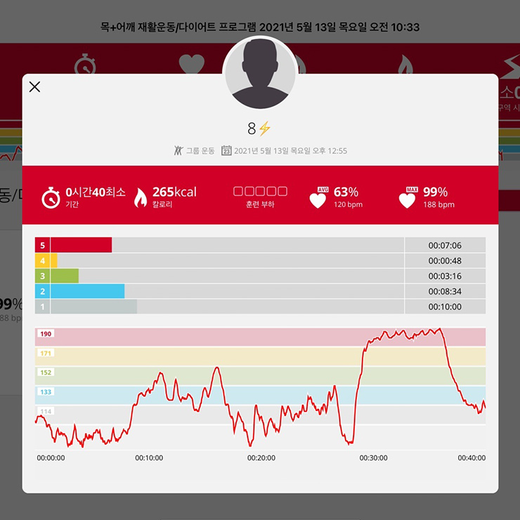 회원들은 운동 시 스크린에 표시되는 정보를 통해 신체 데이터와 운동 효율을 확인할 수 있다.