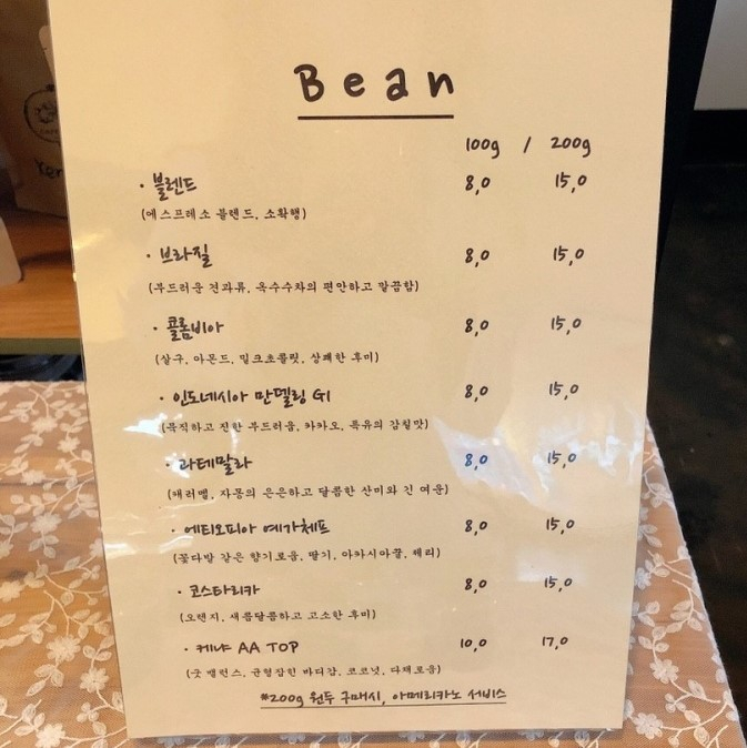 @cafegyum