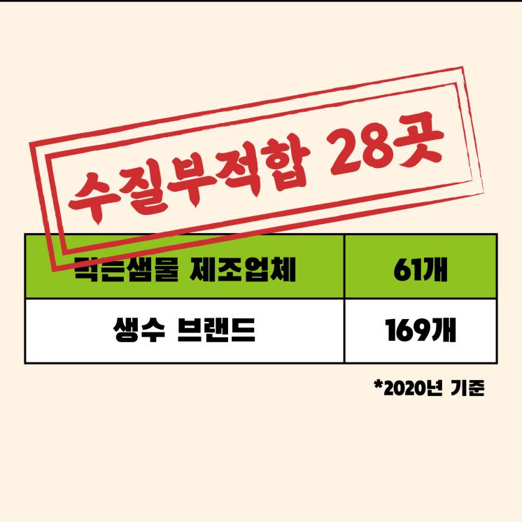 우리가 매일 사 먹는 생수의 비밀