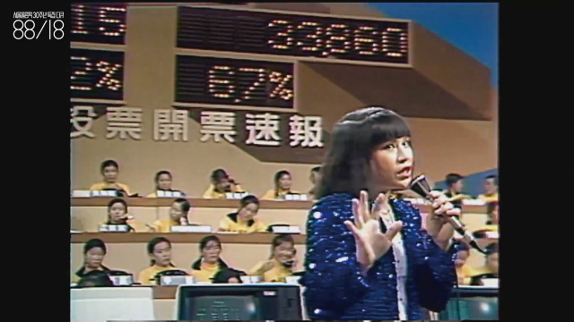 윤시내(1952~) “투표 현장에서 노래를 부르는데 카메라 워크가 너무 세련된 거예요.” 이태웅의 말. 이때 윤시내는 ‘어제는 어제’를 불렀다. 