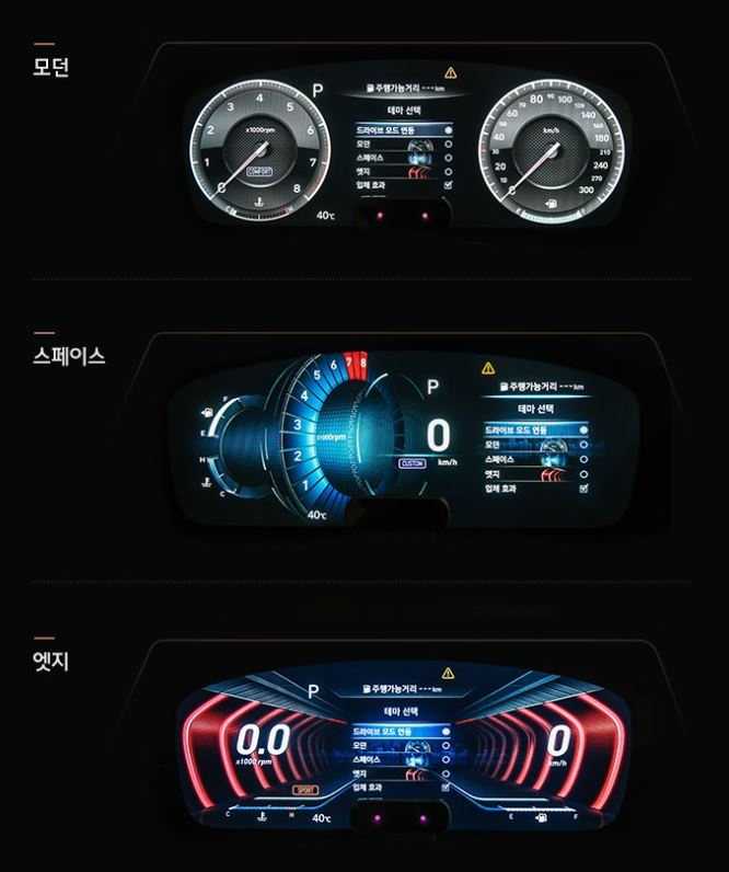 제네시스 GV80, 계기판