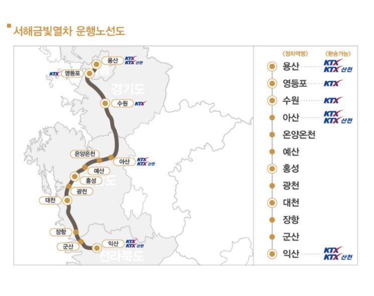서해금빛열차