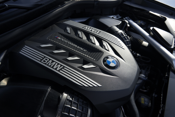 BMW The New X6