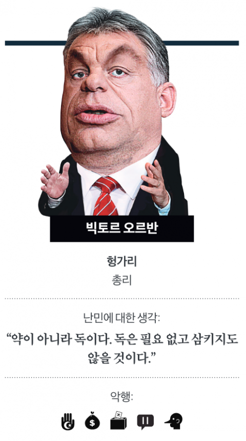The Trump Bump - 에스콰이어 Esquire Korea 2017년 2월호