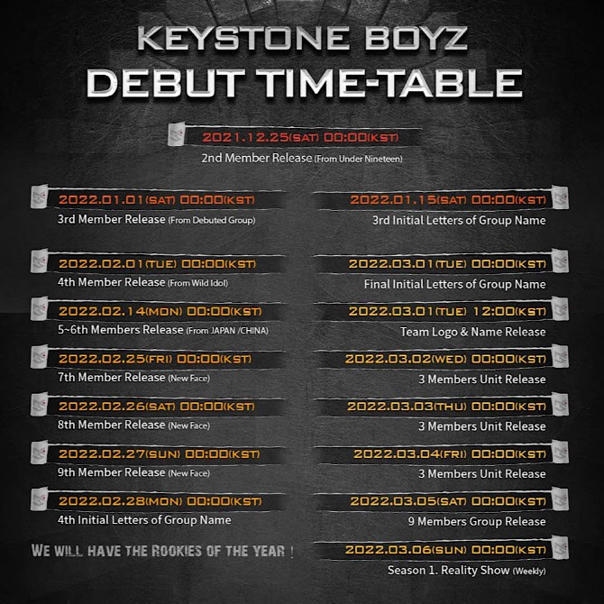 키스톤보이즈 KEYSTONEBOYZ 영빈 @keystone_ent_official