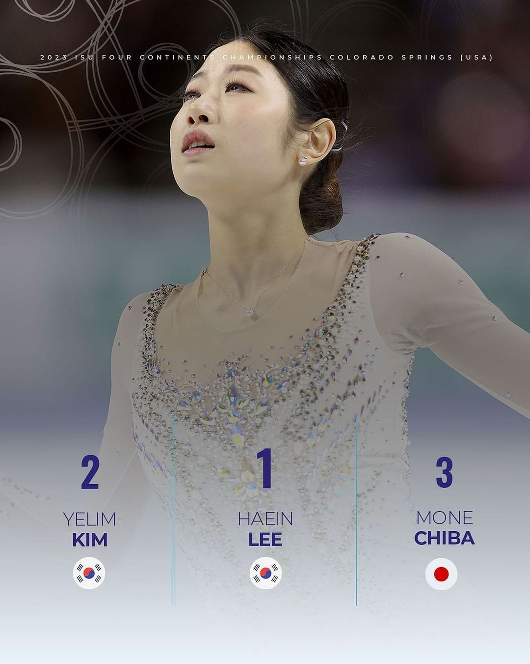 @isufigureskating