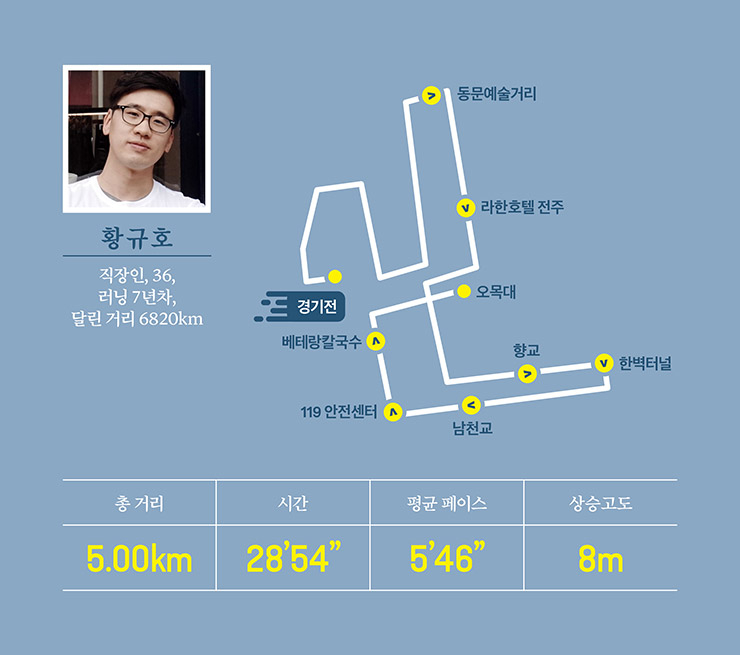 라한호텔 전주는 한옥마을에 위치해 어디서나 출발이 가능해요. 근처에 있는 경기전은 한옥마을을 종횡으로 누비는 코스의 시작으로 적격이죠. 서울 궁궐과 달리 기와 담장이 높지 않아 달리는 동안 한옥 기와의 아름다움을 느낄 수 있어요. 달리면서 보이는 한옥은 은은한 가로등이 더해져 밤에 더 아름답답니다. 오목대에 도착했다면 꼭 한옥마을의 전경을 내려다보세요. 관광지라 낮 시간대에 러닝을 즐기기 힘들지만 아침, 저녁 러닝은 전주를 온몸으로 느낄 수 있는 최고의 경험이 될 거예요.