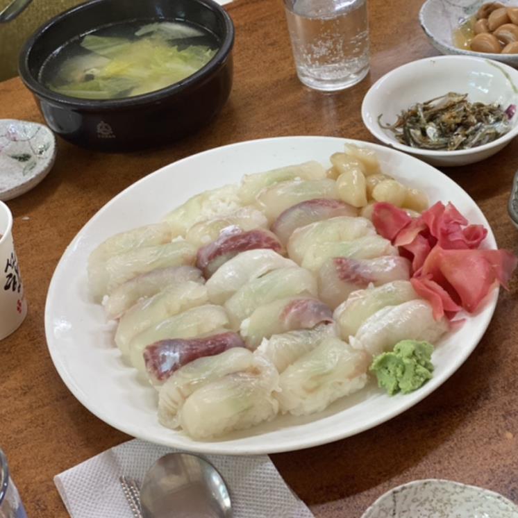 blog @bhks2002