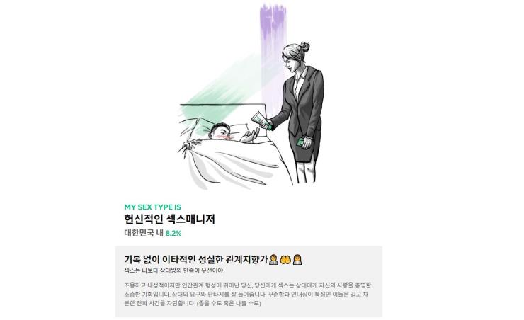 이브 콘돔