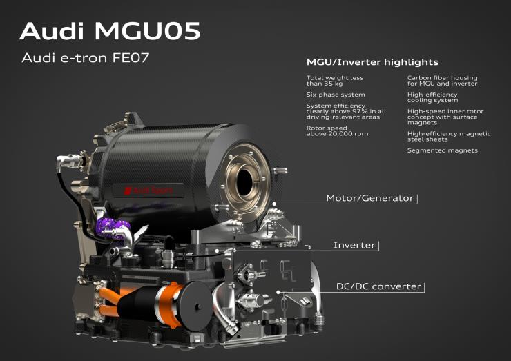 Audi MGU05