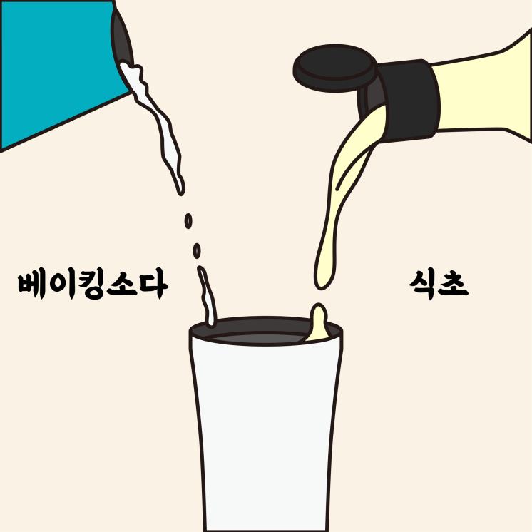텀블러학개론, 텀블러의 모든 것