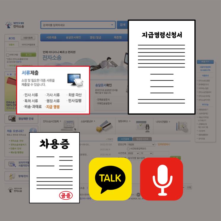 돈을 갚지 않을 때 법으로 조지는 방법