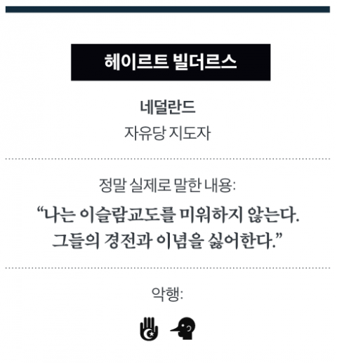 The Trump Bump - 에스콰이어 Esquire Korea 2017년 2월호