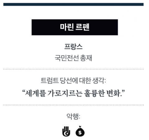 The Trump Bump - 에스콰이어 Esquire Korea 2017년 2월호